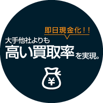 高い買取率を実現